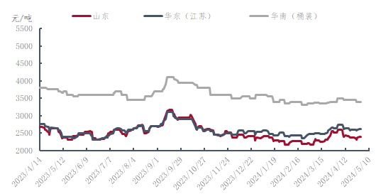 图片9